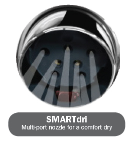 smartdri multi port nozzle